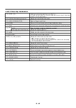 Preview for 33 page of NEC HIGHlite 4000Dsx User Manual