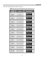 Предварительный просмотр 23 страницы NEC HIVID 6500 User Manual