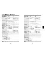 Preview for 25 page of NEC HR17 MultiSync User Manual