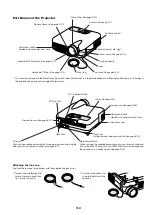 Предварительный просмотр 10 страницы NEC HT1000 Series User Manual