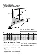 Предварительный просмотр 16 страницы NEC HT1000 Series User Manual