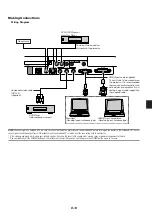 Предварительный просмотр 17 страницы NEC HT1000 Series User Manual