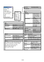 Предварительный просмотр 36 страницы NEC HT1000 Series User Manual