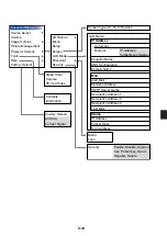 Предварительный просмотр 37 страницы NEC HT1000 Series User Manual