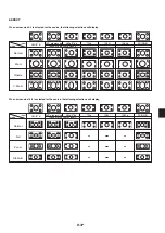 Предварительный просмотр 41 страницы NEC HT1000 Series User Manual