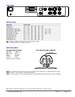 Предварительный просмотр 7 страницы NEC HT410 Series Installation Manual