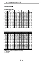 Предварительный просмотр 24 страницы NEC HT410 Series User Manual