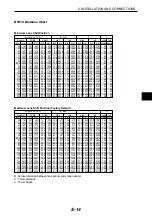 Предварительный просмотр 25 страницы NEC HT410 Series User Manual