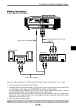 Предварительный просмотр 27 страницы NEC HT410 Series User Manual