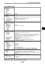 Предварительный просмотр 45 страницы NEC HT410 Series User Manual