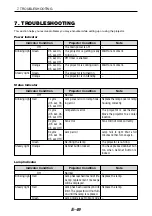 Preview for 60 page of NEC HT410 Series User Manual