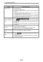 Preview for 62 page of NEC HT410 Series User Manual