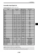 Preview for 69 page of NEC HT410 Series User Manual