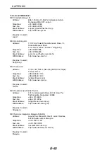 Preview for 74 page of NEC HT410 Series User Manual