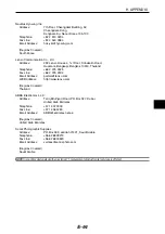 Preview for 75 page of NEC HT410 Series User Manual