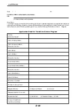 Preview for 76 page of NEC HT410 Series User Manual