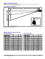 Preview for 2 page of NEC HT510 Series Installation Manual