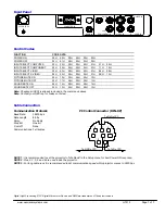 Preview for 7 page of NEC HT510 Series Installation Manual