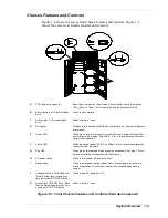 Preview for 23 page of NEC HV8600 User Manual