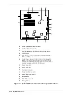 Preview for 30 page of NEC HV8600 User Manual