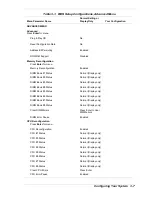 Preview for 57 page of NEC HV8600 User Manual