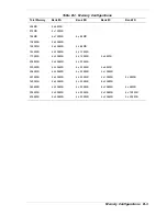 Preview for 161 page of NEC HV8600 User Manual