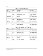 Предварительный просмотр 174 страницы NEC HX4000 User Manual