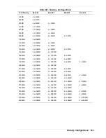 Предварительный просмотр 169 страницы NEC HX4500 Service & Reference Manual