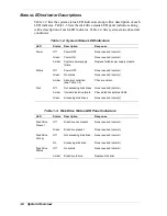 Preview for 22 page of NEC HX4500 User Manual