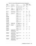 Предварительный просмотр 67 страницы NEC HX4500 User Manual