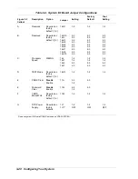 Preview for 64 page of NEC HX4600 User Manual