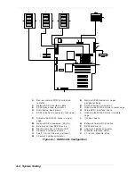 Preview for 144 page of NEC HX4600 User Manual