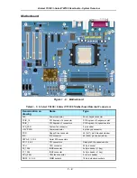Preview for 22 page of NEC I-Select TS100 User Manual