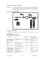 Предварительный просмотр 11 страницы NEC i-Series Quick Installation Manual