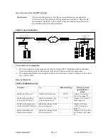 Предварительный просмотр 12 страницы NEC i-Series Quick Installation Manual