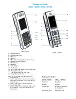 Предварительный просмотр 1 страницы NEC I755 Reference Manual