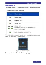 Preview for 13 page of NEC I766 DECT Basic User'S Manual