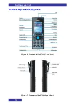 Preview for 14 page of NEC I766 DECT Basic User'S Manual