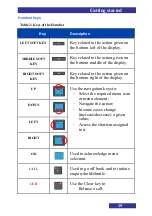 Предварительный просмотр 15 страницы NEC I766 DECT Basic User'S Manual