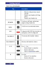 Предварительный просмотр 16 страницы NEC I766 DECT Basic User'S Manual