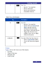 Предварительный просмотр 17 страницы NEC I766 DECT Basic User'S Manual