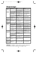 Предварительный просмотр 59 страницы NEC IBUSBAUD User Manual