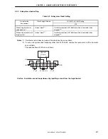 Предварительный просмотр 21 страницы NEC IE-703079-MC-EM1 User Manual