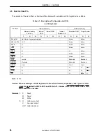 Предварительный просмотр 26 страницы NEC IE-703079-MC-EM1 User Manual