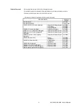 Preview for 4 page of NEC IE-703081-MC-EM1 User Manual