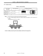 Preview for 24 page of NEC IE-703089-MC-EM1 User Manual