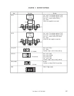 Preview for 27 page of NEC IE-703089-MC-EM1 User Manual