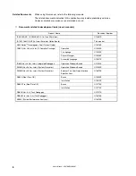 Preview for 6 page of NEC IE-703116-MC-EM1 User Manual