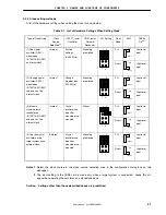 Preview for 21 page of NEC IE-703116-MC-EM1 User Manual