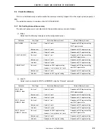 Preview for 29 page of NEC IE-703116-MC-EM1 User Manual